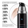 SkinCeuticals Advanced RGN-6 50ml.Κρέμα Ανάπλασης & Αντιγήρανσης.